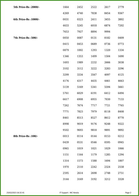 www.590 mobile.com.gh/results|KB Timeline .